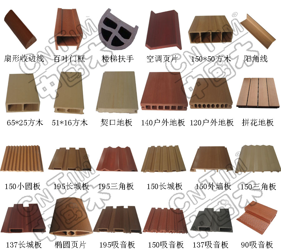 �D����I(y��)���� �c���ɷŴ�