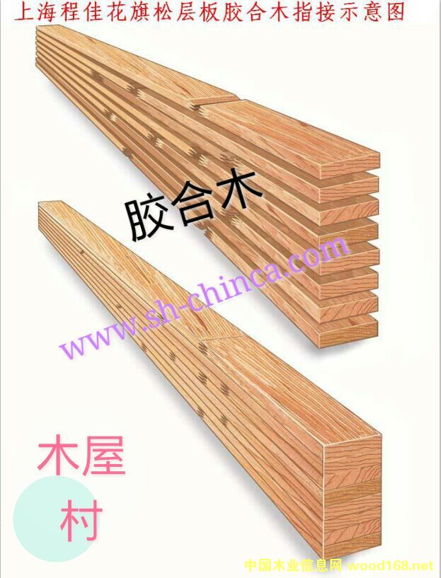 �D���z��ľ �c(di��n)���ɷŴ�