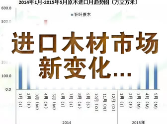 �M(j��n)��ľ���Ј���׃��