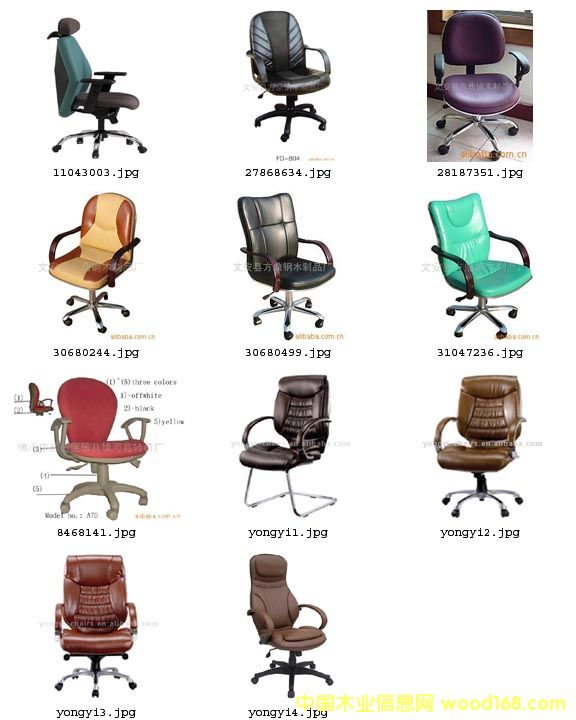 BN-440��Ԕ��(x��)��B