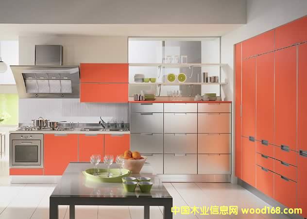 �W�°�N��ϵ�ЮaƷ��Ԕ����B