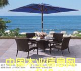 ����̫ꖂ��Ԕ��(x��)��B