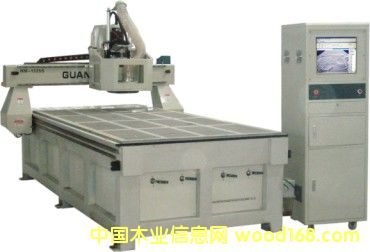 ����ľ����̙C(j��)��Ԕ��(x��)��B