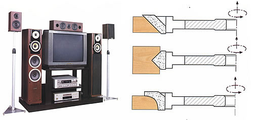 ��푵���Ԕ����B