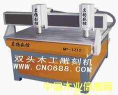 ��(sh��)��ľ��C����(sh��)�ع�ˇƷ��̙C����(sh��)��ľ����̙C����(sh��)�؏V���̙C��Ԕ����B