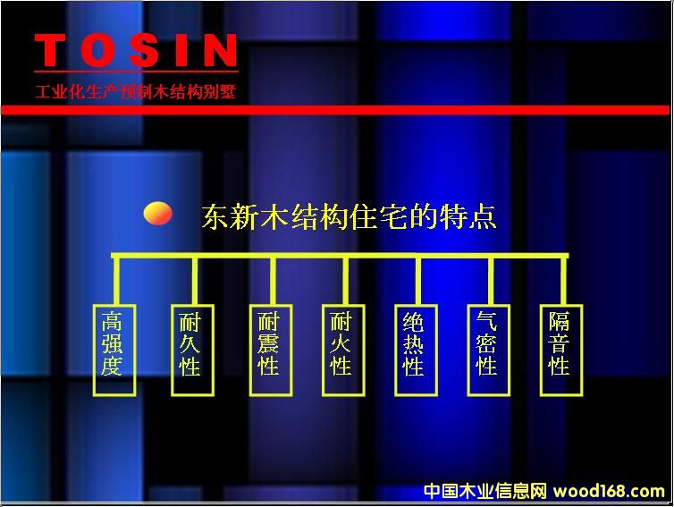 �|��ľ�Y(ji��)��(g��u)סլ�����c(di��n)��Ԕ��(x��)��B