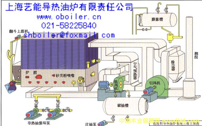 ȼɰ��ی�(d��o)���͠t