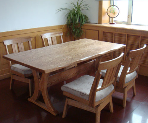 ��ľ���ε�Ԕ����B