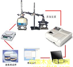 ��ȩ�z�y�O(sh��)���Ԕ����B