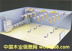 �D(zhu��n)݆������ƽ���(k��) ��Ԕ��(x��)��B