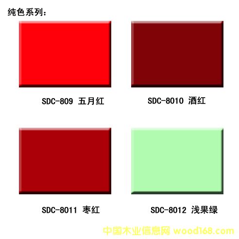 UV���Ԕ��(x��)��B