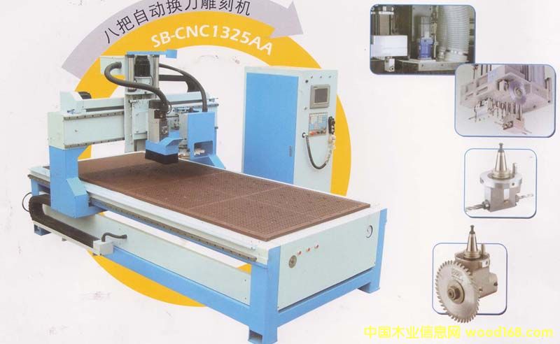 1325AA�Ԅ�(d��ng)�Q����ľ����̙C(j��)