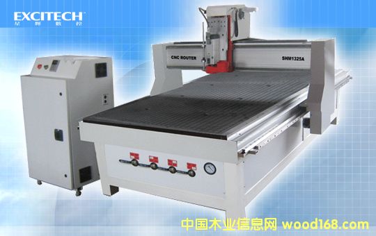 ���ٔ�(sh��)��ľ����̙C(j��)