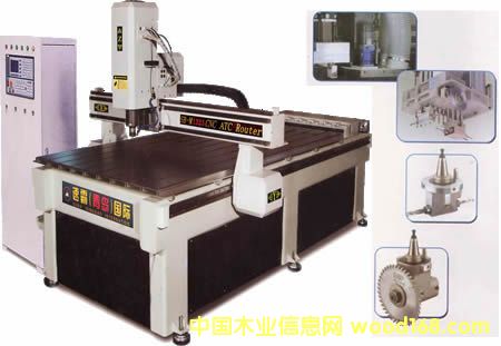 ��Xľ����̙C