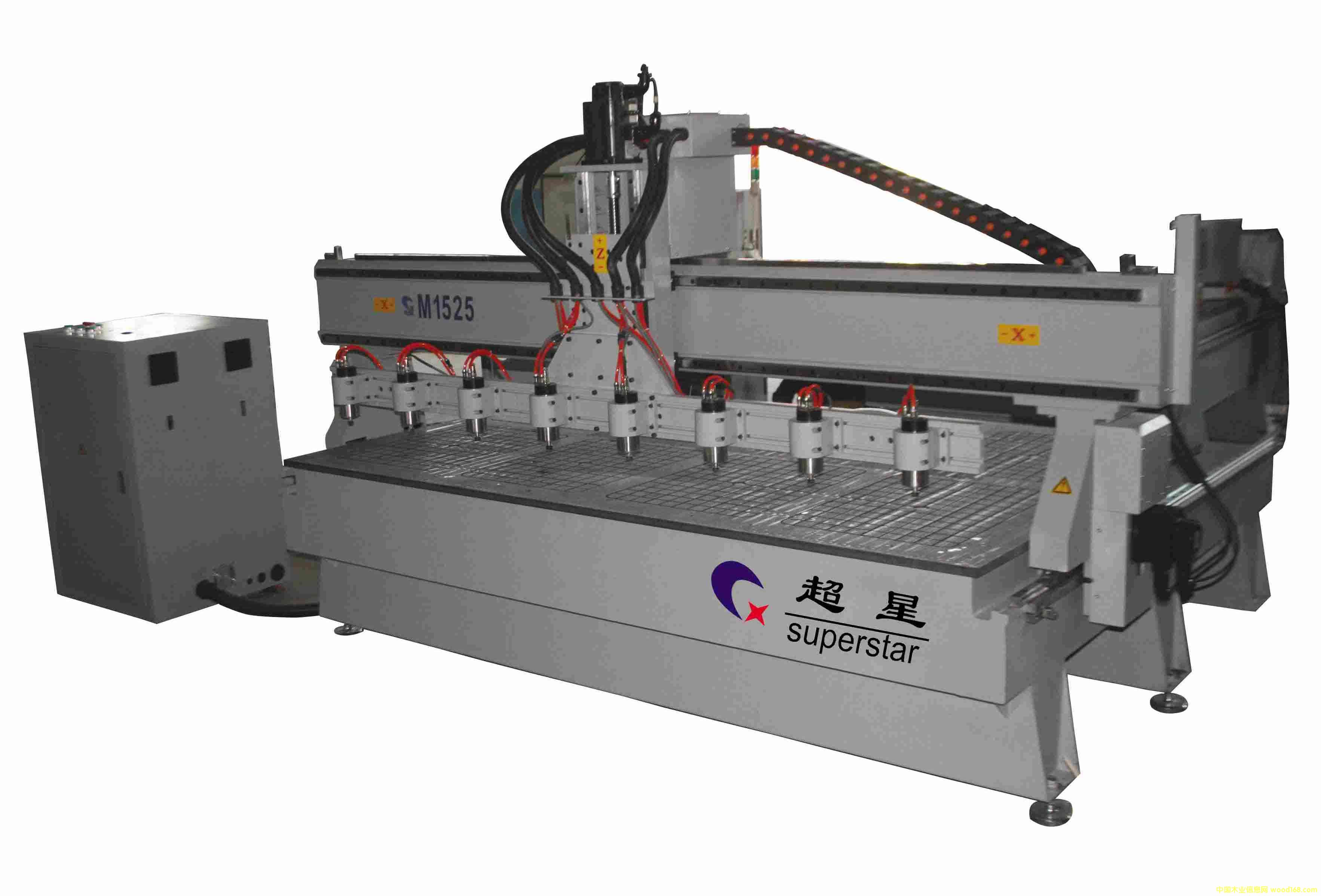 1525�ŷ��Ͱ��^��̙C(j��)