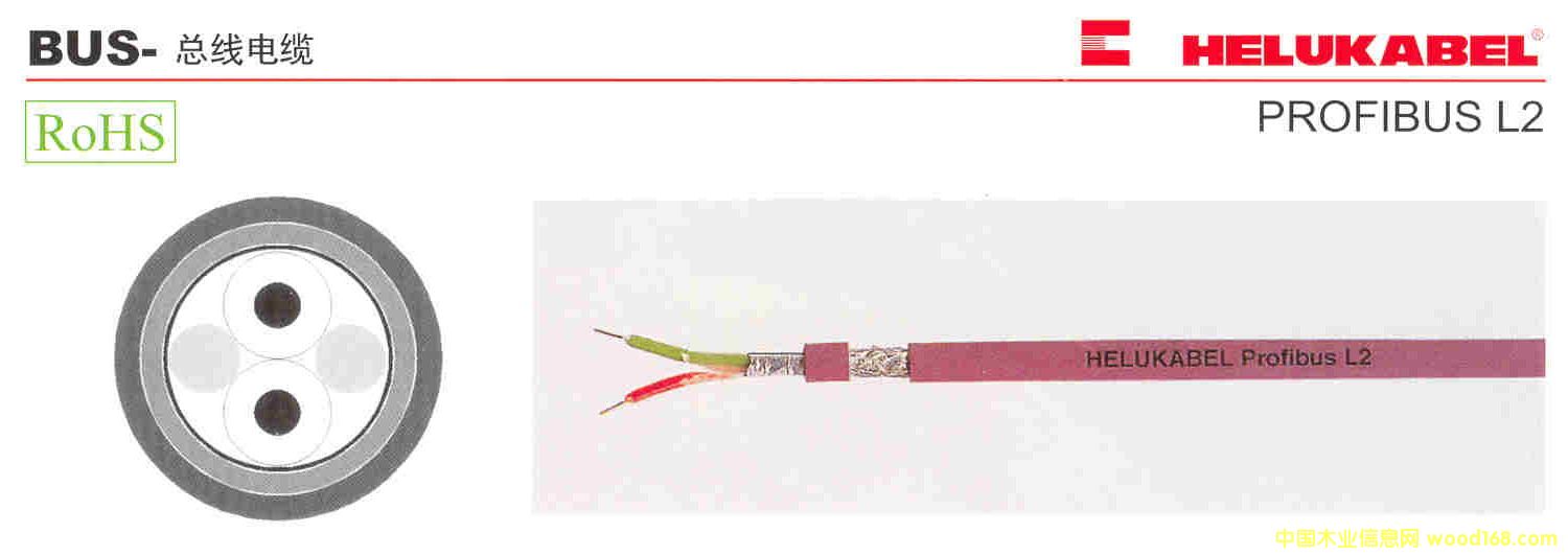 PROFIBUS������|