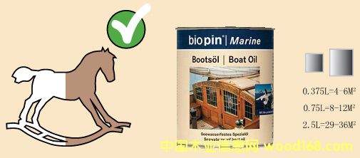 biopin���͵�Ԕ��(x��)��B