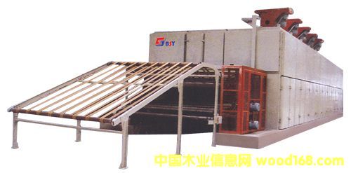 �W(w��ng)݁��(f��)��ʽ�ΰ����C(j��)