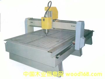 M25ȫ����ľ����̙C��Ԕ����B