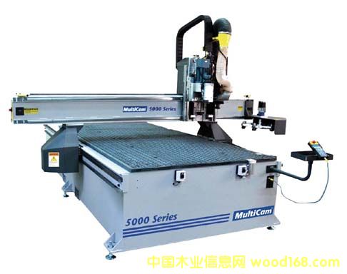 ��(sh��)ľ�塢�A�����Ӊ����̙C(j��)��Ԕ��(x��)��B