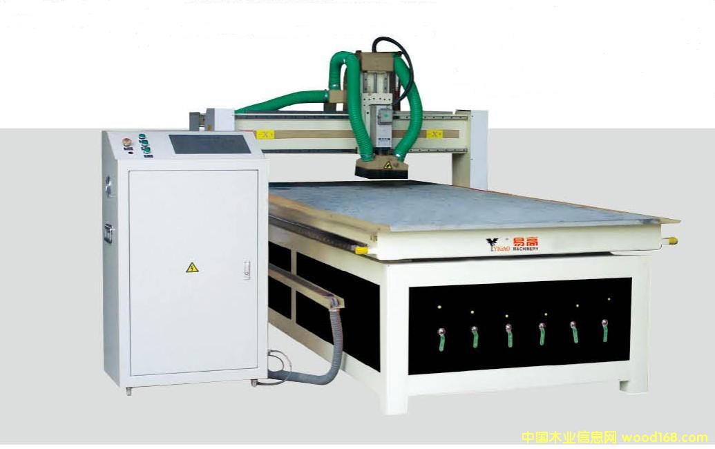 YG1325B��Ԕ����B