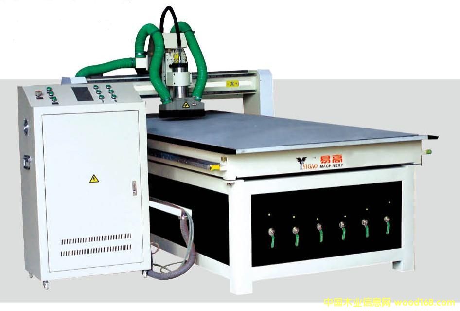 YG1325A��Ԕ����B