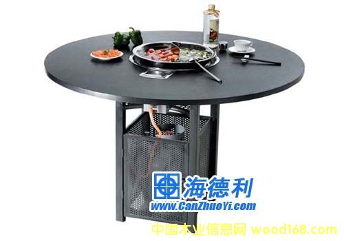 ������ӵ�Ԕ����B