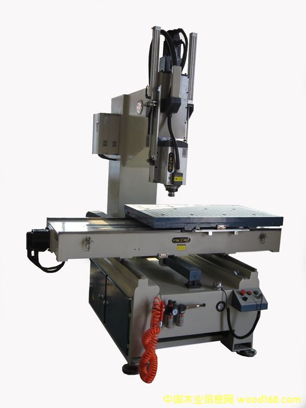 ��㊙C(j��)����̙C(j��)��ľģ�C(j��)��Ԕ��(x��)��B