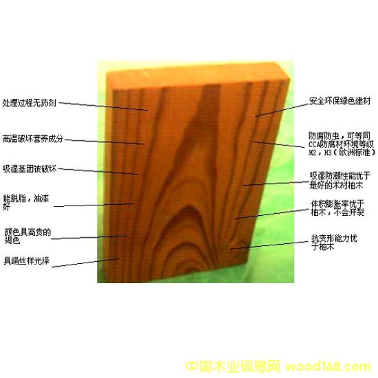 [��] |����̿��|���̿��|����̿���̼y|Ӳľ̿��|