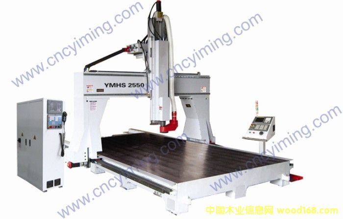 YMHS 2550���������ͼӹ����ĵ�Ԕ����B