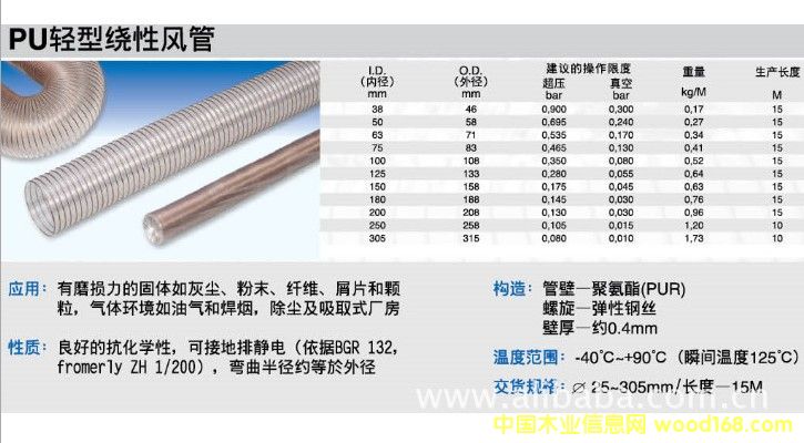 PU�p���@���L��