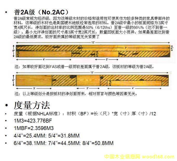 �a(ch��n)Ʒ�ȼ�����