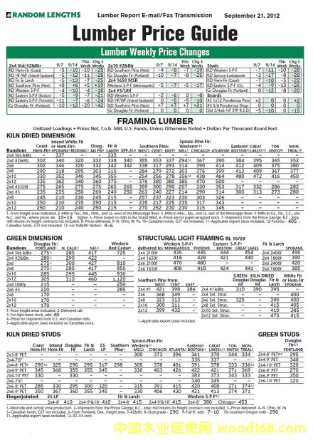  spf���Ϸ��ɵȇ��Hľ���Ј��r���܈�