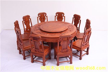 1.58�׸����۲�����Ԕ��(x��)��B