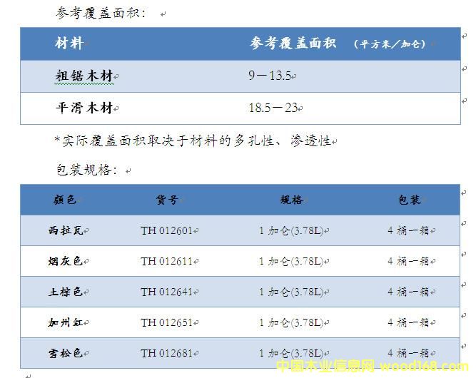 ����ƽ�_ˮ���Ԕ����B