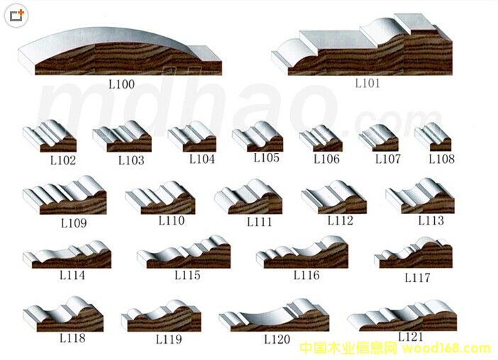 ��ʽľ����Ԕ��(x��)��B