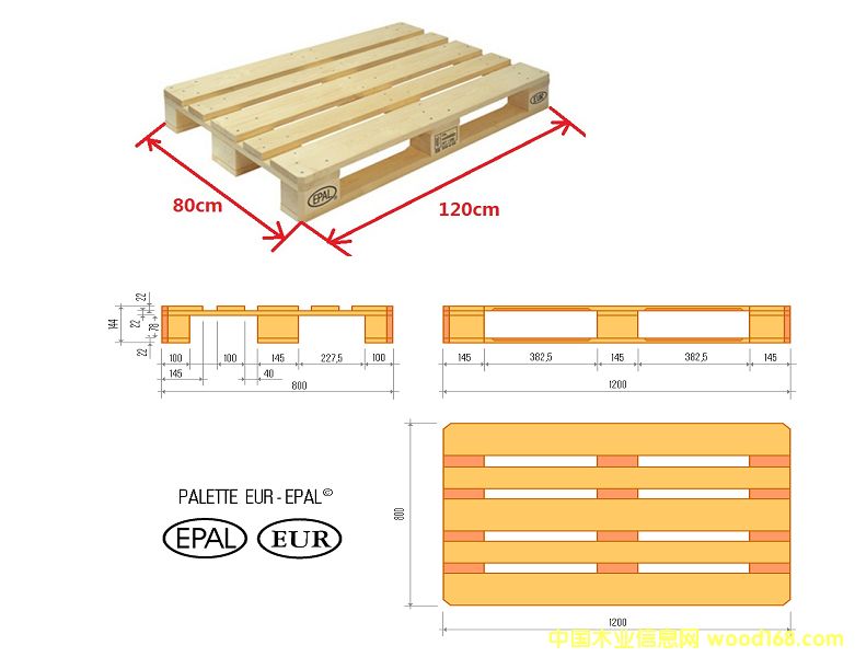 EPAL�W��(bi��o)�бP