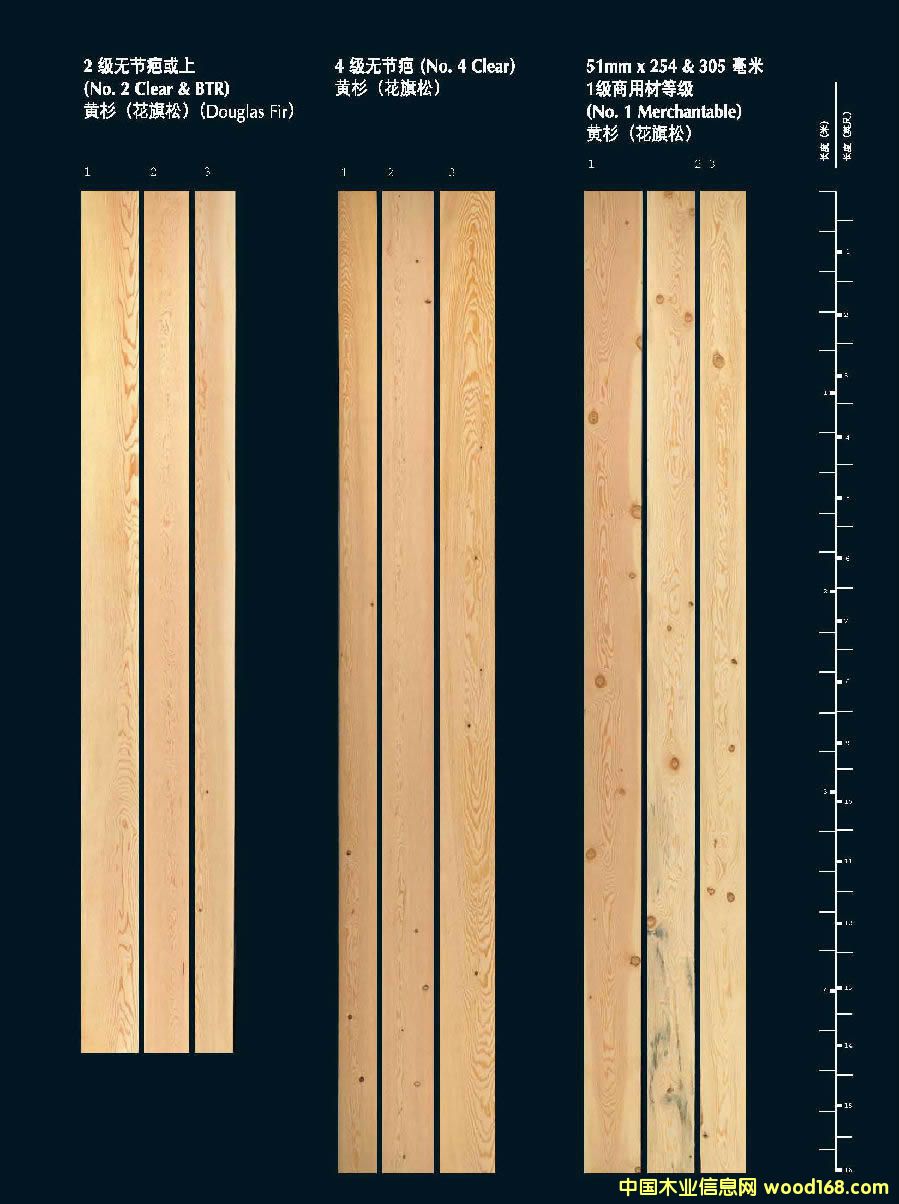 ����(gu��)�����ɣ��S�ɣ��a(ch��n)Ʒ�ȼ�(j��)Ԕ��(x��)��B