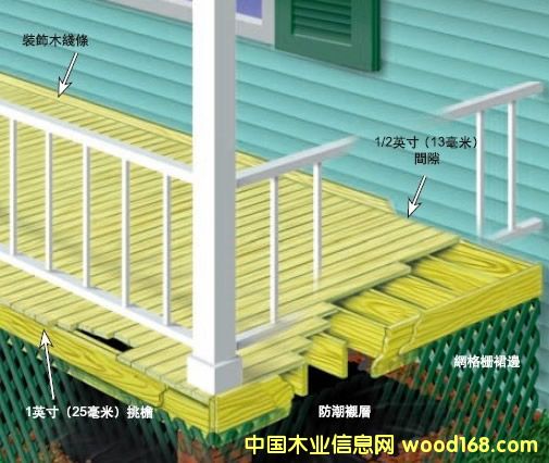 ��ȫ���Ϸ��ɵذ�֪�R