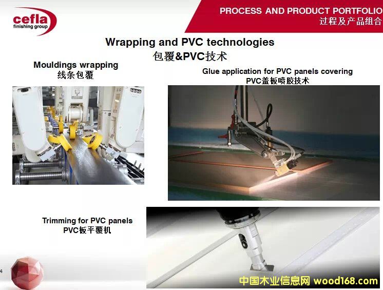 CEFLA�����T���Ԅ�(d��ng)���z�O(sh��)��