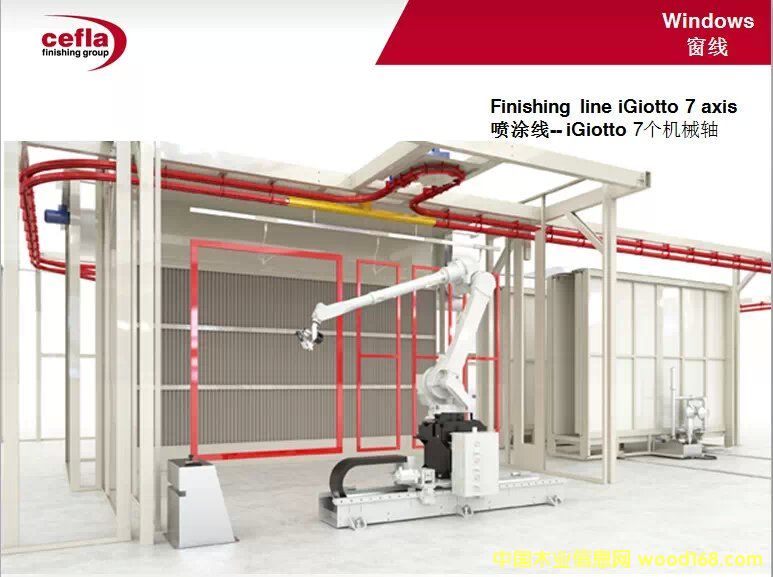 CEFLA ���ӣ��T�������O(sh��)��