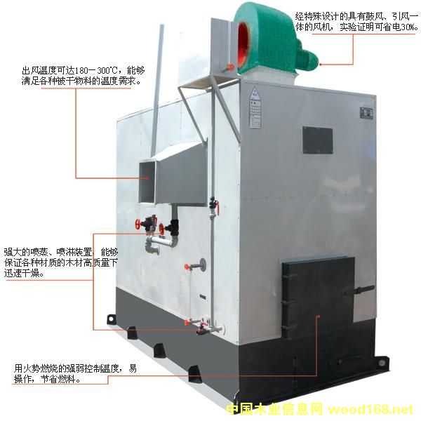 ����ʽ���L(f��ng)�t