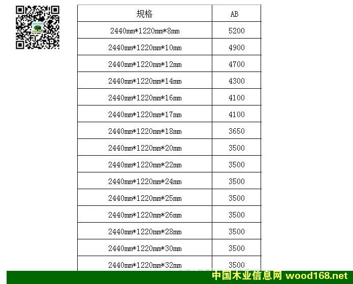 �Ž����D(zhu��n)���~(y��)��ľ�ĊA���Ј�(ch��ng)-̩��(gu��)���zľָ�Ӱ�r(ji��)��