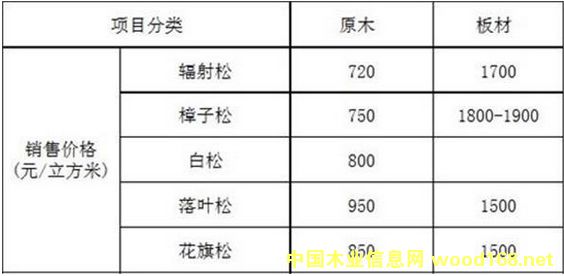 ���u����������ݗ������������������ԭľ�r(ji��)��