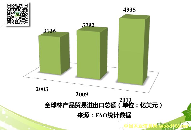 �����֮a(ch��n)Ʒ�Q(m��o)�װl(f��)չ����څ��