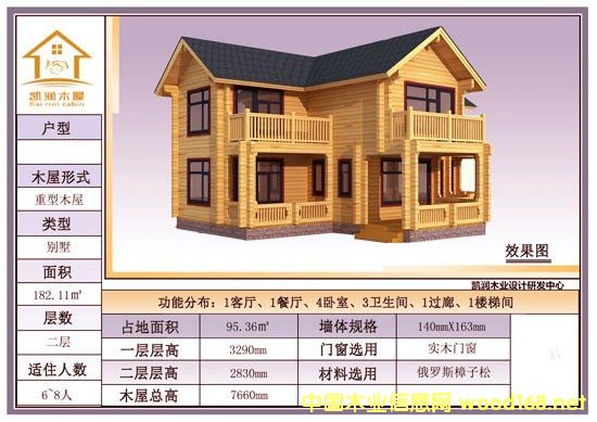 [��] ľ�Y(ji��)��(g��u)ľ�݄e�����e��(hu��)���B(y��ng)����(hu��)�^