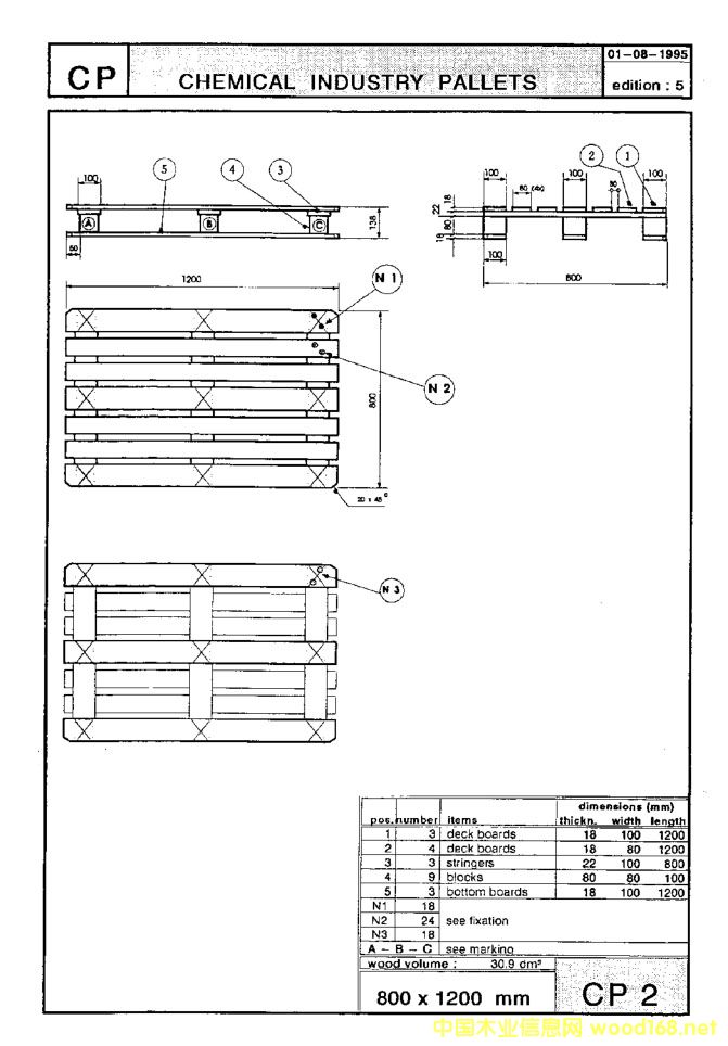 �W��ľ�бPCP2��Ԕ����B