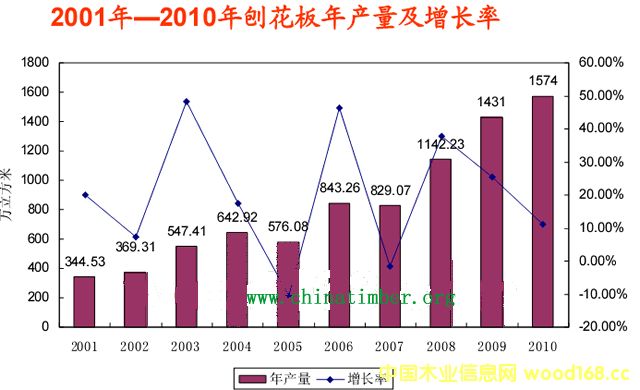 ɽ�|�ٻ���a(ch��n)���B�m(x��)5��������һ