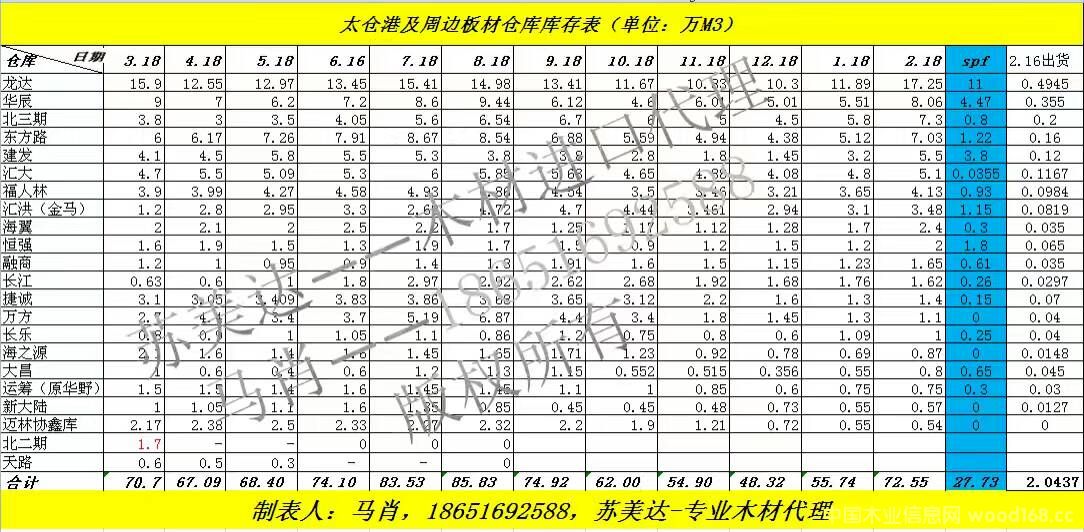 ̫�}�ۡ���ɽ�۵Ȱ�Ď���