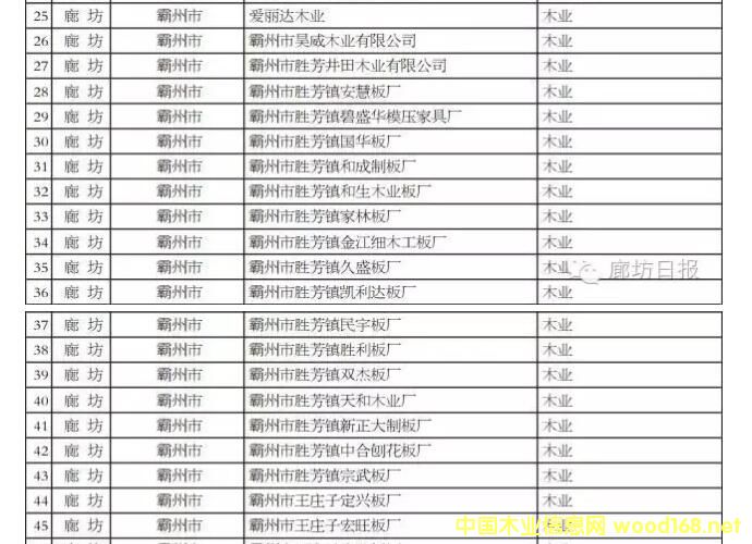 �ȷ���(sh��)ʮ��ľ�I(y��)��I(y��)������ӱ�ʡ��Ⱦ�������c(di��n)��I(y��)����